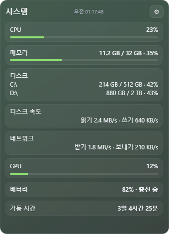 System monitor widget: Bars theme