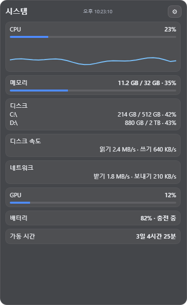 System monitor widget: Dark glass